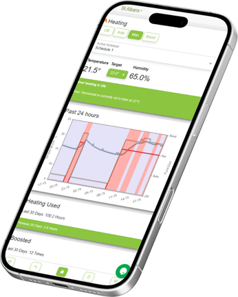 The Inspire app showing a room's temperature, target and heating over the last 24 hours